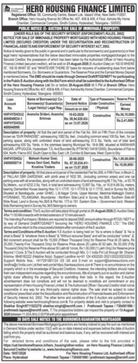 Public Notice: Hero Housing Finance E-Auction
