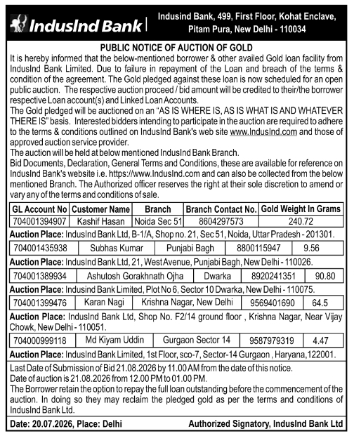 Public Notice of Auction of Gold: Defaulted Loan Recovery