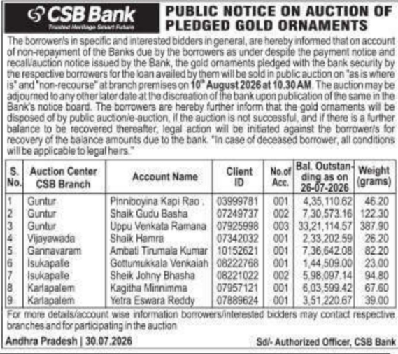 Public Notice on Auction of Pledged Gold Ornaments by CSB Bank