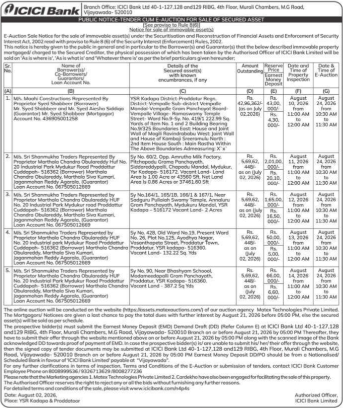 Public Notice-Tender Cum E-Auction for Sale of Secured Asset
