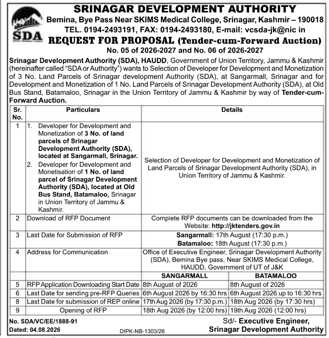 Request for Proposal for Land Parcel Development Auction