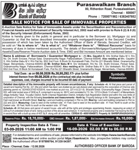 Residential Flat and Land E-Auction Notice by Bank of Baroda