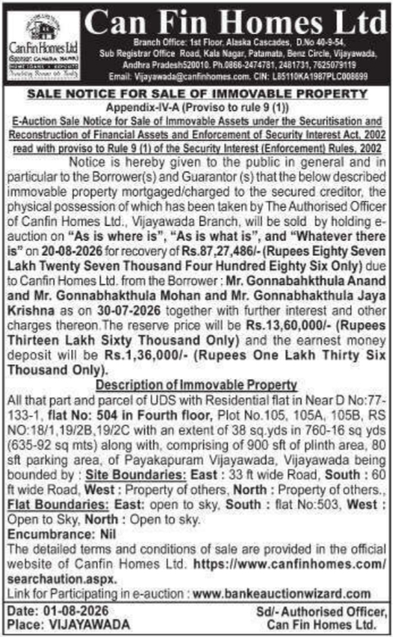 Sale Notice for Immovable Property via E-Auction (Can Fin Homes Ltd)