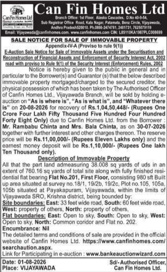 Sale Notice for Immovable Property via E-Auction (Can Fin Homes Ltd)
