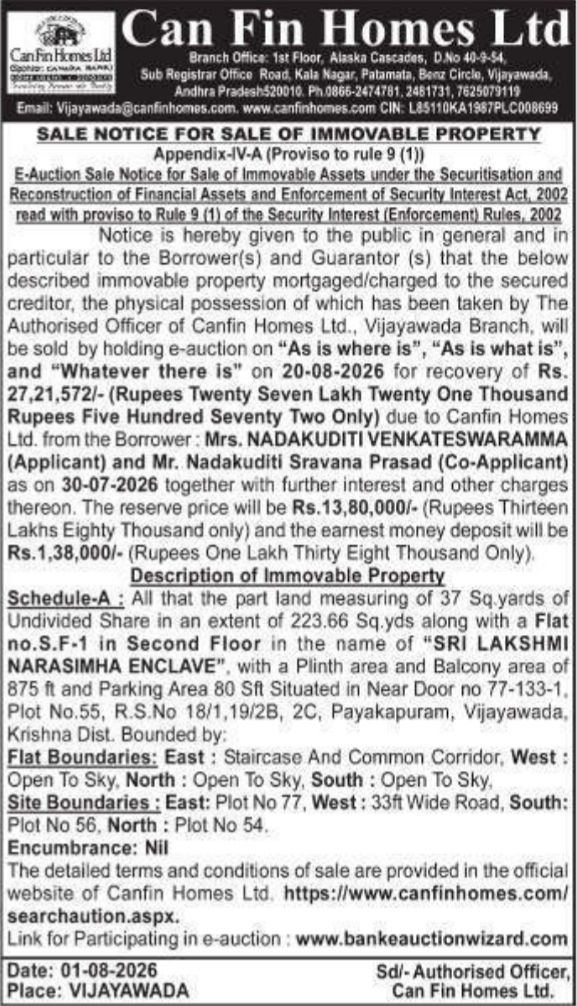 Sale Notice for Immovable Property via E-Auction (Can Fin Homes Ltd)