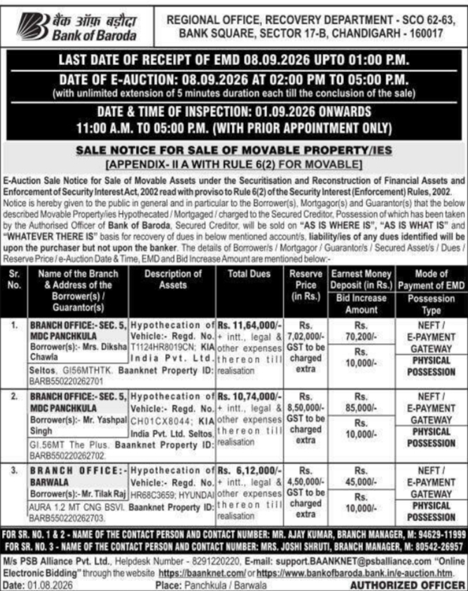Sale Notice for Movable Properties (Bank of Baroda - Chandigarh)