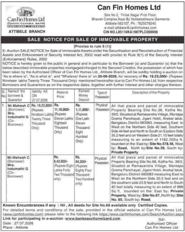 Sale Notice for Sale of Immovable Property by Can Fin Homes