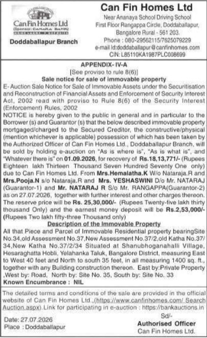 Sale Notice for Sale of Immovable Property by Can Fin Homes