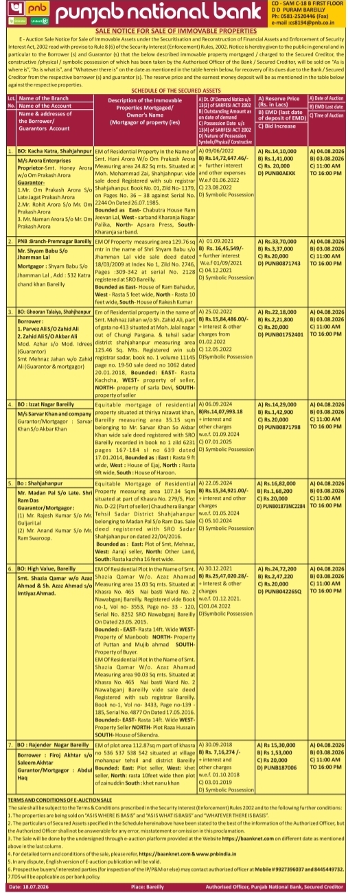 Sale Notice: Immovable Property Auction Work Punjab National Bank, Bareilly