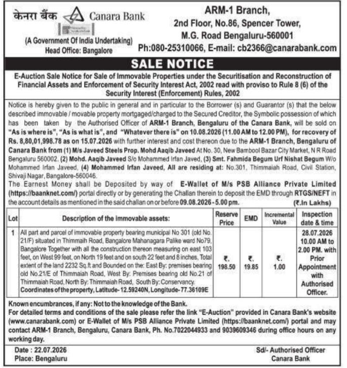 Sale Notice: Sale of Immovable Properties