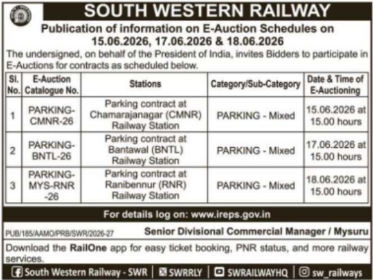 South Western Railway: Station Mixed Parking E-Auction Notice