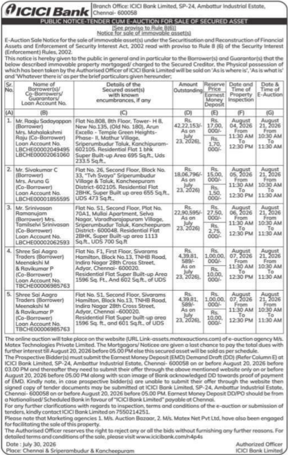 Tender Cum E-Auction Sale Notice by ICICI Bank Limited