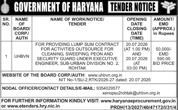 Tender Notice: UHBVN Rohtak Outsourcing Services Contract