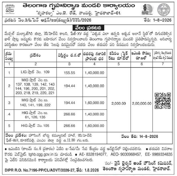 TGHB Public Auction Notice for LIG, MIG, and HIG Plots