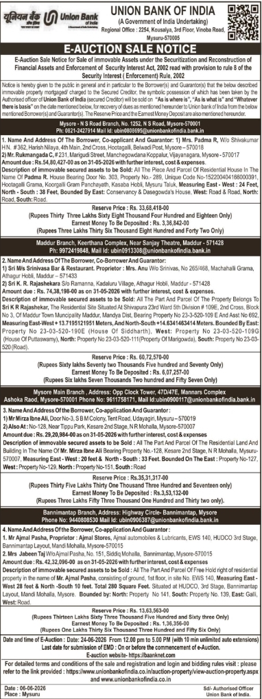 Union Bank of India: SARFAESI Property E-Auction