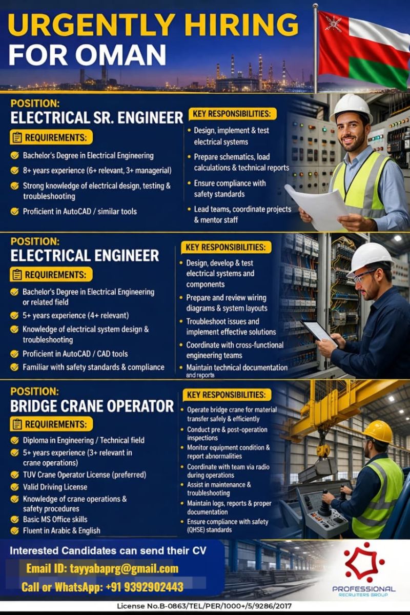 Urgent Hiring for Oman