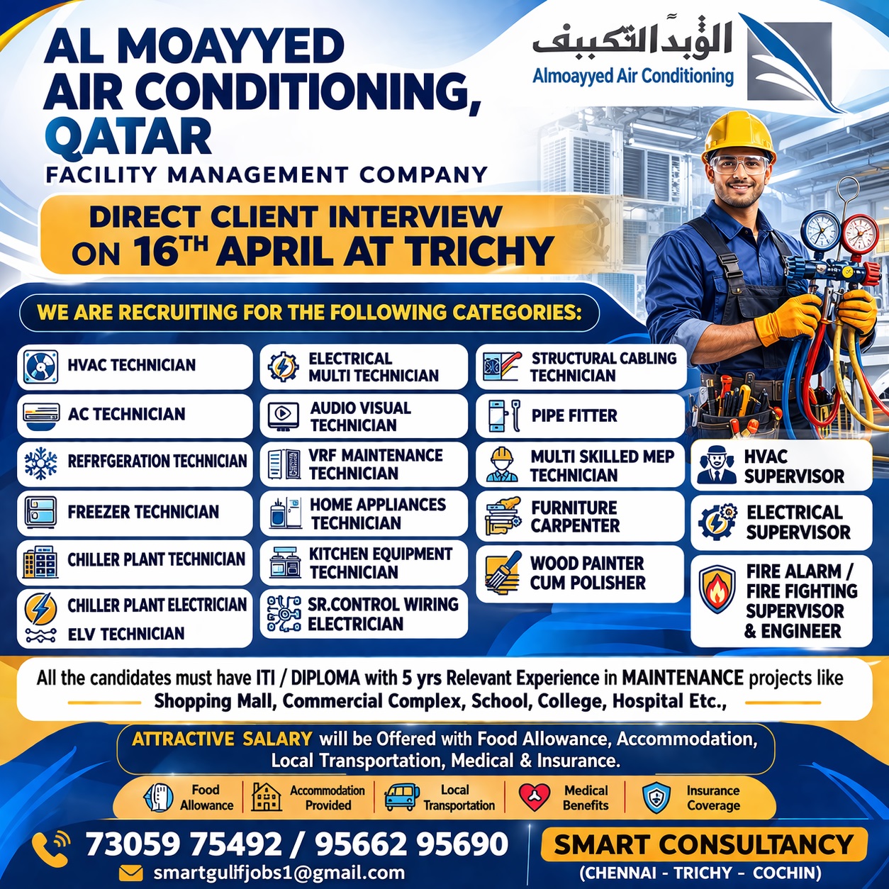 Urgent Hiring for Qatar