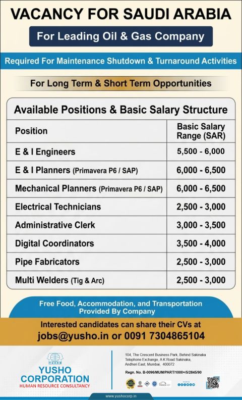 Urgent Hiring for Saudi Arabia
