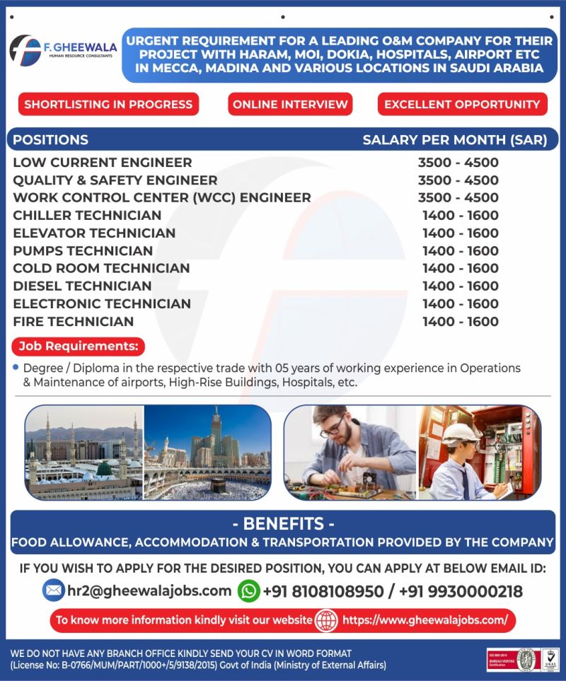 Urgent Requirement For Saudi Arabia
