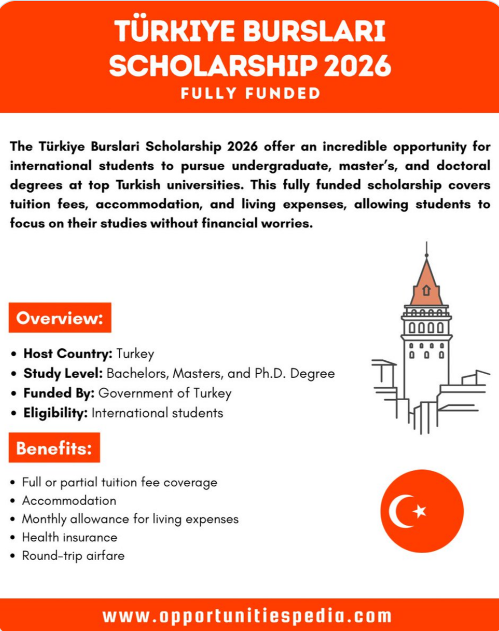 Turkiye Bursları Scholarship 2026 | Fully Funded | Study in Turkey